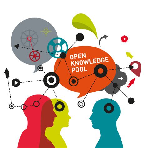 The Knowledge Pool .